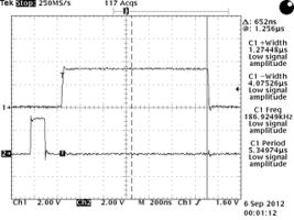 Kannal 1: rcvr_spi_m, Kannal 2LED_ON(), LED_OFF()