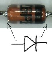 Zener diode orientation