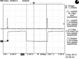 Kannal 1: SendCmd, Kannal 2: rcvr_datablock part 1 (wait)